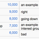 Image for article titled Google’s autocomplete is now an addictive “Family Feud”-type game
